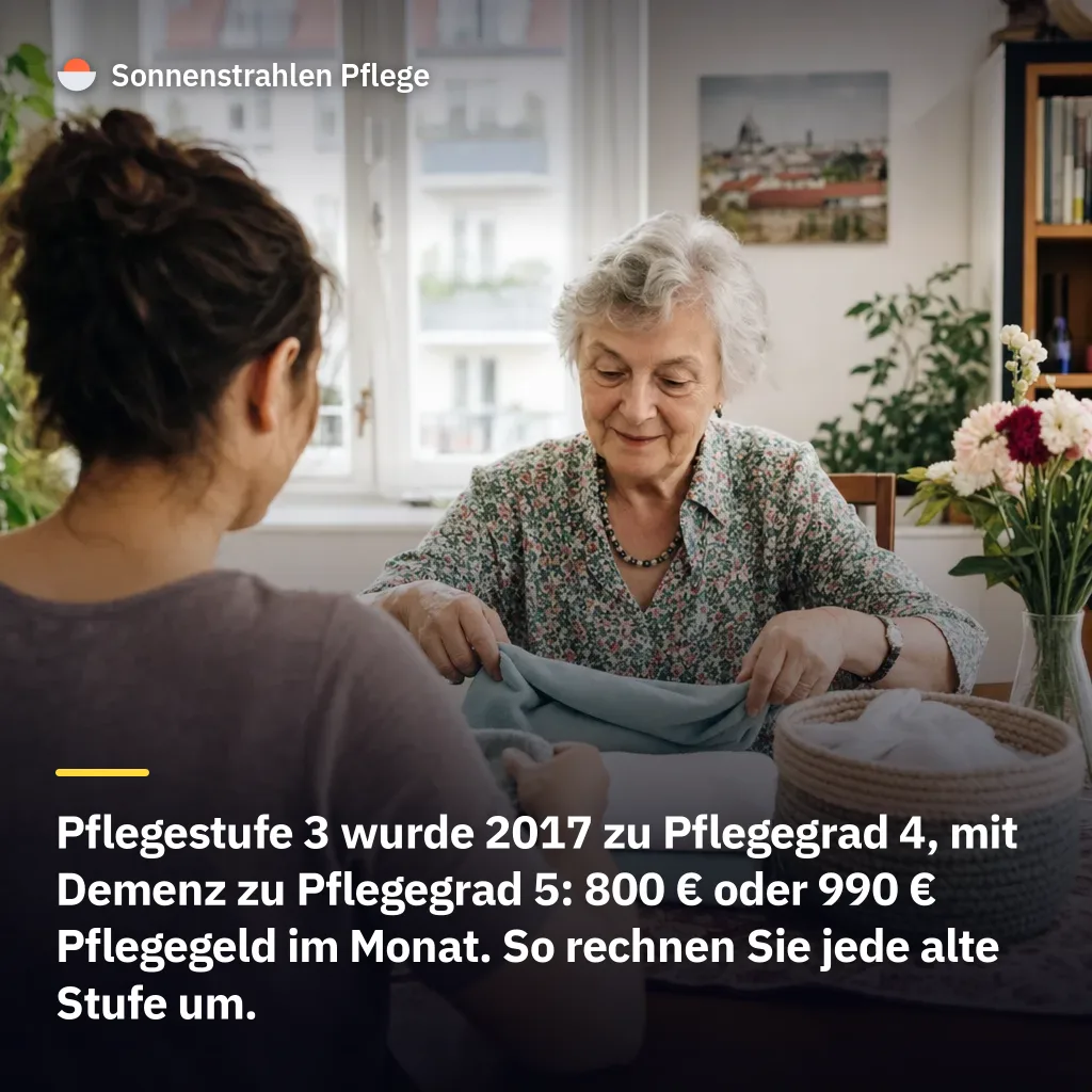 800 € oder 990 € Pflegegeld zahlt die Kasse heute für die frühere Pflegestufe 3