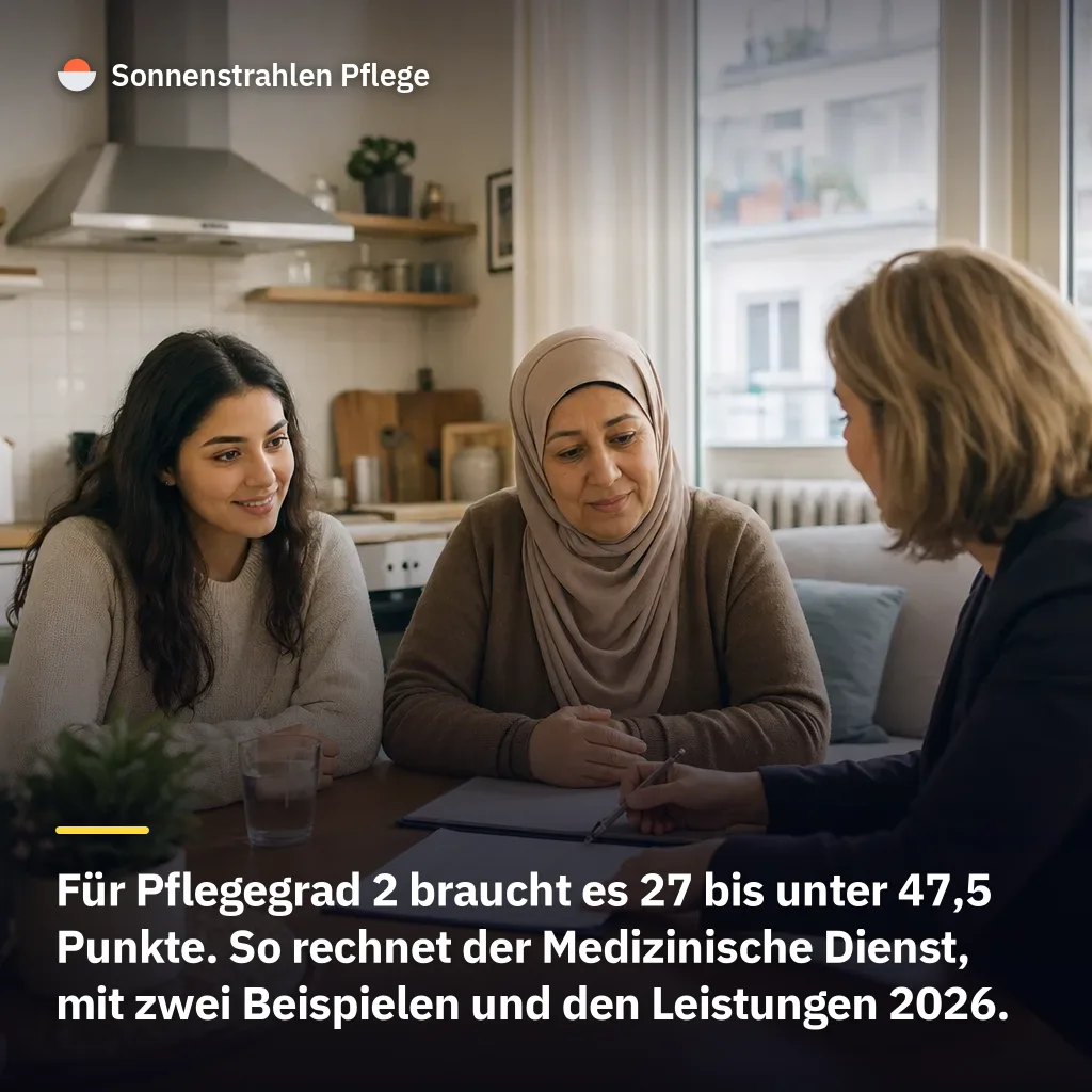 27 bis unter 47,5 Punkte – so viele Punkte braucht Pflegegrad 2, mit zwei Beispielen