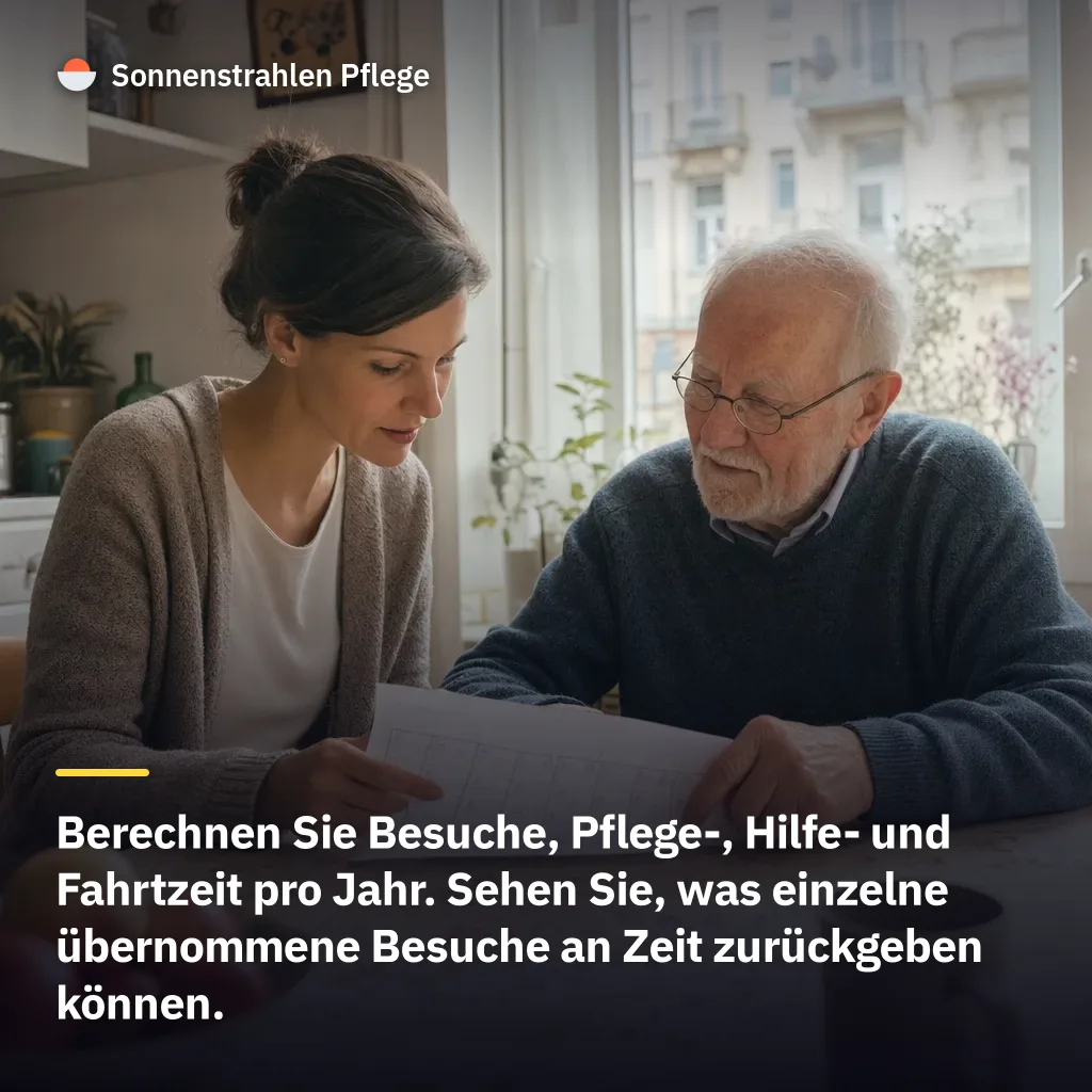 20 Arbeitstage zeigen, wie viel Pflegezeit Sie leisten